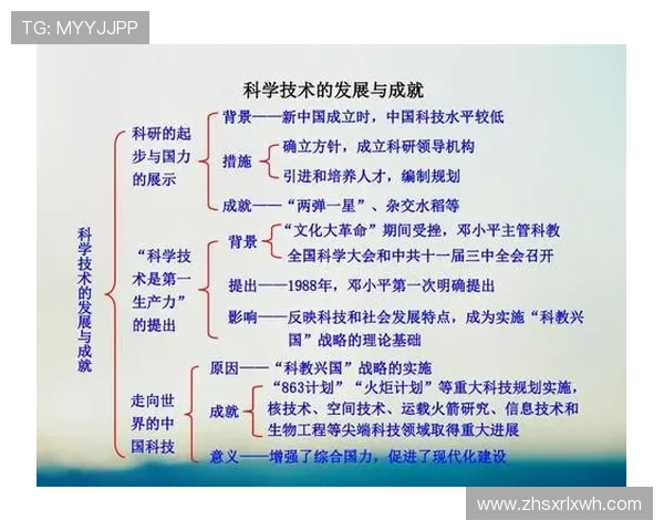 足球明星与古代蚂蚁的奇妙结合探索他们在历史与现代的交汇点 足球明星与古代蚂蚁的奇妙结合探索他们在历史与现代的交汇点