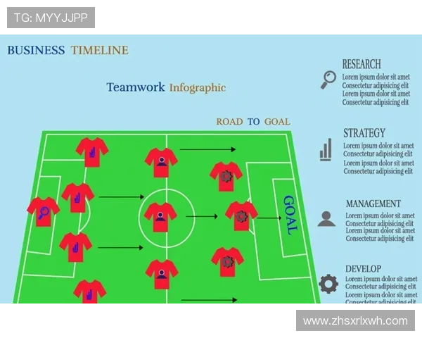 重庆足球队战术解析与对比分析揭示球队优势与不足之处 重庆足球队战术解析与对比分析揭示球队优势与不足之处