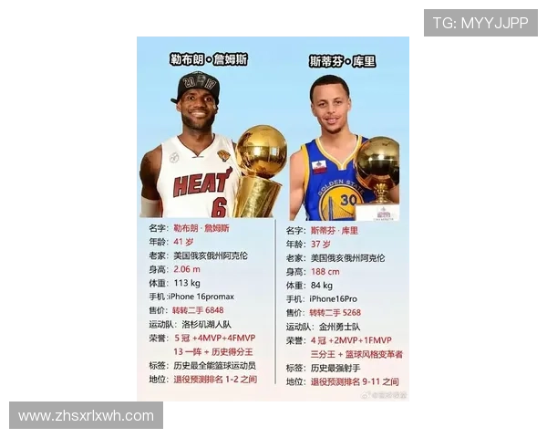 足球明星与詹姆斯的相似之处揭示了运动员的共同魅力与奋斗精神