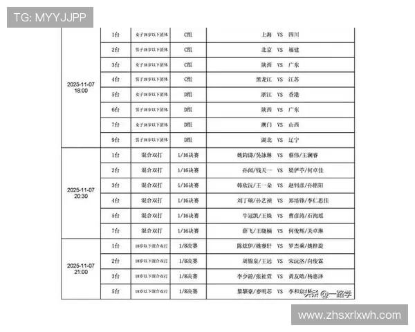 全运会积分榜更新北京乒乓球队以65分稳居第一名